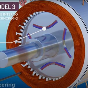 Tesla Permanent Magnet Synchronous AC Motor (Model S Plaid)